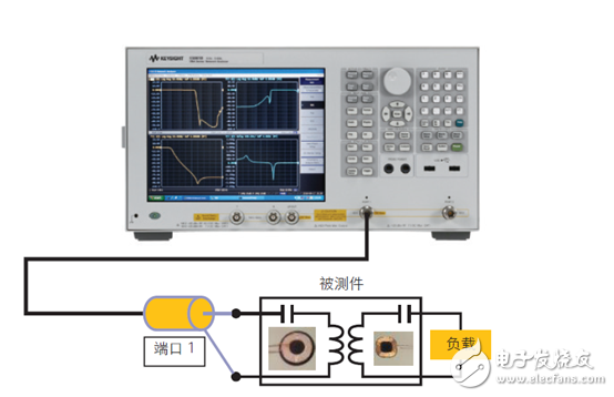 “世強&Keysight”開放實驗室將免費供外界使用