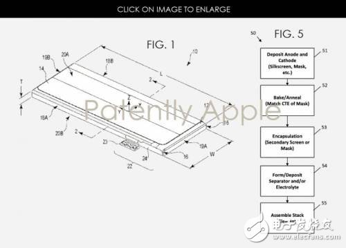 蘋果發布新專利 指向燃料電池 將解決智能手機續航不足難題？