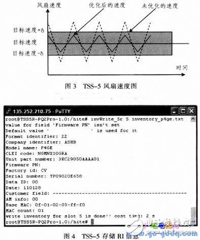 淺談TSS-5單板控制器的功能應(yīng)用及MSP430的特性