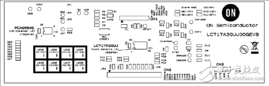 LC717A30UJ是單芯片容性觸摸/接近傳感方案