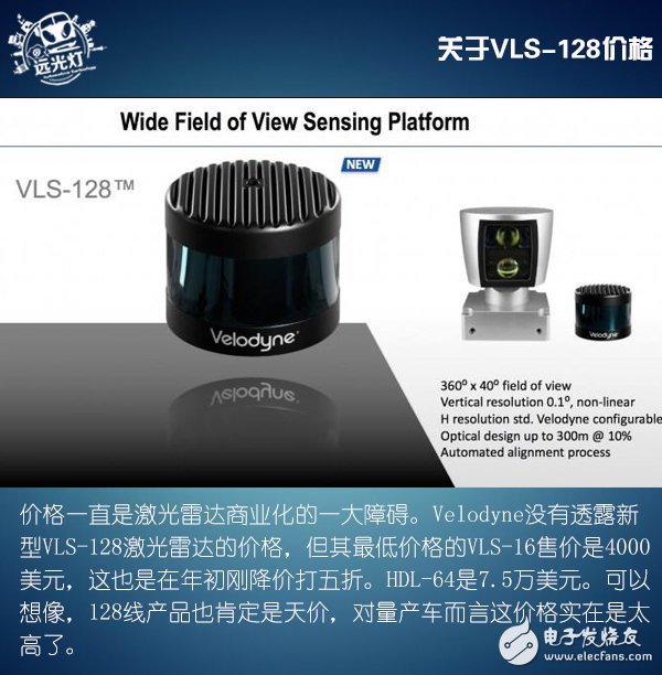 Velodyne 128線激光雷達(dá)優(yōu)勢(shì)在哪里 對(duì)自動(dòng)駕駛有何影響