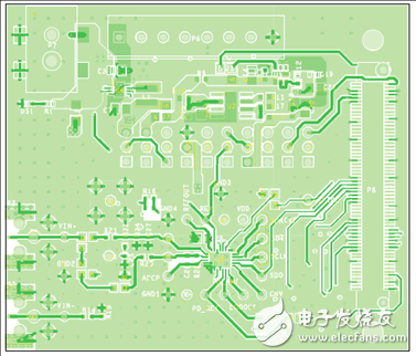 ADI ADAQ7980 16位ADC μModule 數據采集系統解決方案