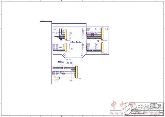 FM0-64L-S6E1C3主要特性和,系統框圖解析