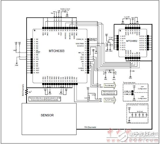 Microchip MTCH6303的認(rèn)識(shí)_MGC3030 3D手勢(shì)控制方案