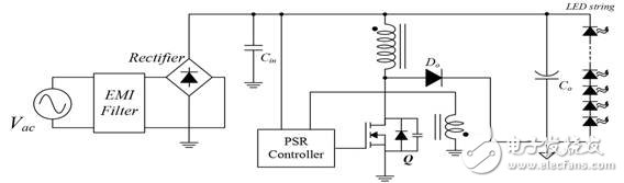 Power Supply WebDesigner設計工具能提供一整套節省時間的LED驅動器設計工具