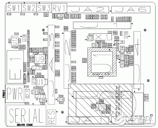 基于32位RX CPU核的閃存mcu