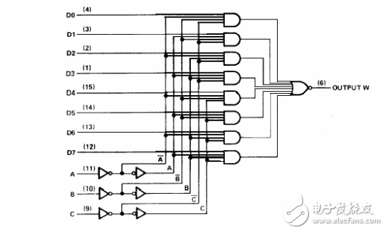 74ls152中文資料pdf免費(fèi)下載