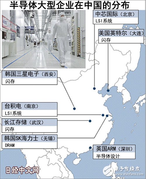 美國對中國的科技戰會產生什么影響