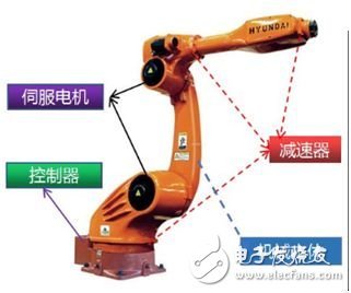 深圳三星裁撤，3C制造之路的危與機(jī)！