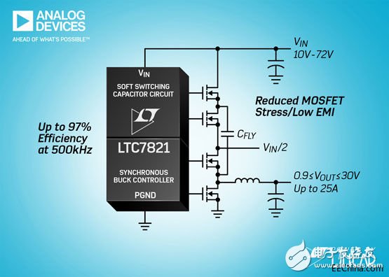 ADI 宣布推出 Power by Linear 的 LTC7821 該器件是業界首款混合式降壓型同步控制器