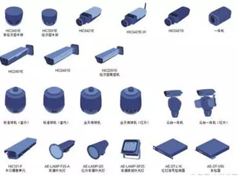 一文了解！畫好安防監控系統圖 視頻監控圖標庫必不可少