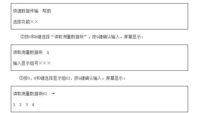 汽車電子節氣門的原理與檢測方法詳解