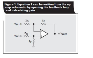 運算放大器的穩(wěn)定性以及輸入電容