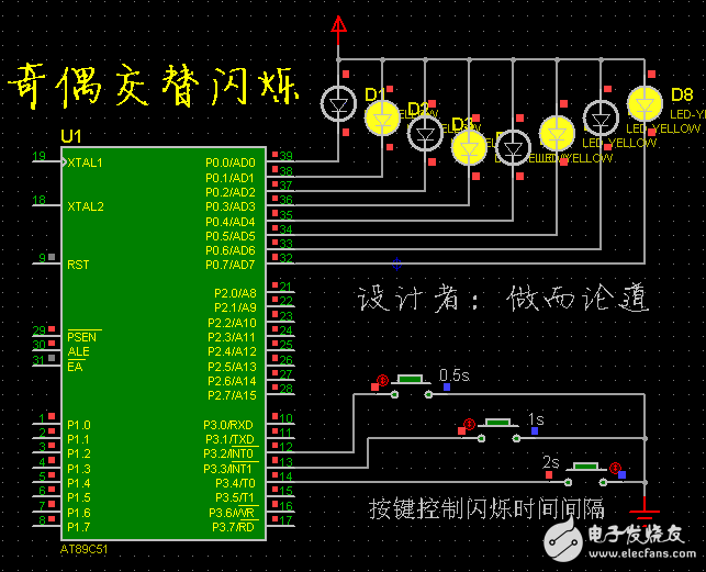 LED奇數號燈和偶數號燈的交替顯示程序詳解