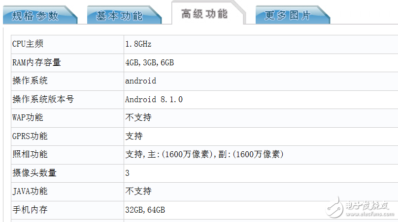 HMD宣布5月16日諾基亞X入網工信部