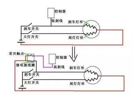 一文了解電動車剎車斷電原理圖