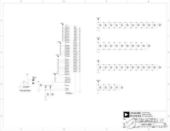 BF518F Blackfin：處理器開發評估方案