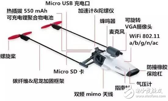 牛人玩VR 紙飛機(jī)秒變黑科技—Power Up FPV紙質(zhì)無(wú)人機(jī)