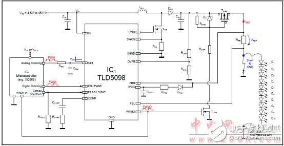  TLD5098汽車內外LED照明TLD5098主要特性和解決方案