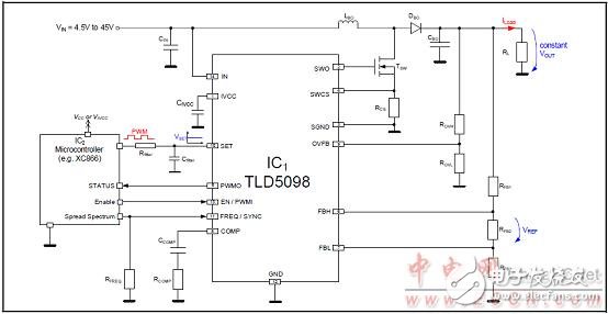  TLD5098汽車內外LED照明TLD5098主要特性和解決方案