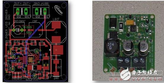  TLD5098汽車內外LED照明TLD5098主要特性和解決方案