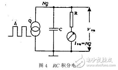 關(guān)于激光功率計的變換與顯示電路