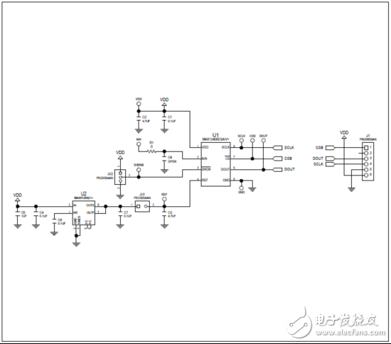 一文詳解Maxim MAX1240低功耗12位模數(shù)轉(zhuǎn)換器(ADC)解決方案