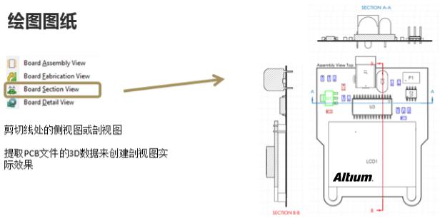 pcb設(shè)計(jì)之設(shè)計(jì)版本和設(shè)計(jì)數(shù)據(jù)輸出管理