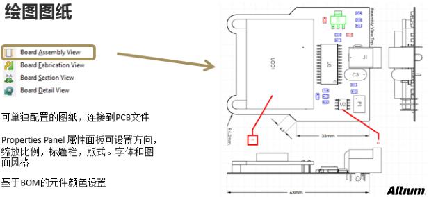 pcb設(shè)計(jì)之設(shè)計(jì)版本和設(shè)計(jì)數(shù)據(jù)輸出管理