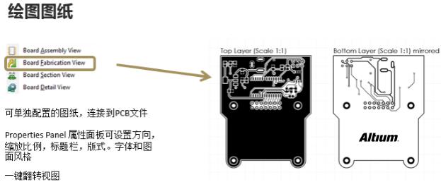 pcb設(shè)計(jì)之設(shè)計(jì)版本和設(shè)計(jì)數(shù)據(jù)輸出管理