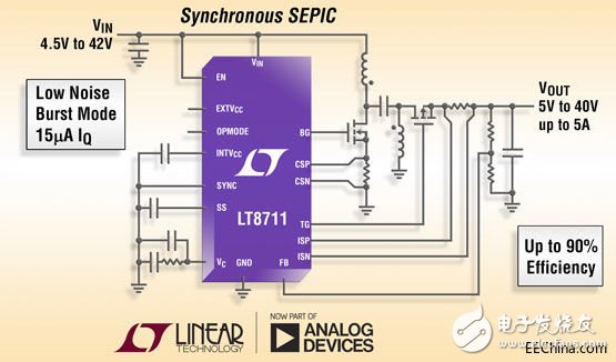 凌力爾特公司推出多拓撲電流模式 PWM 控制器 LT8711