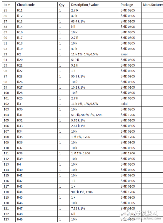 一文詳解IDP2303的主要特性/應用電路圖及PCB設計圖