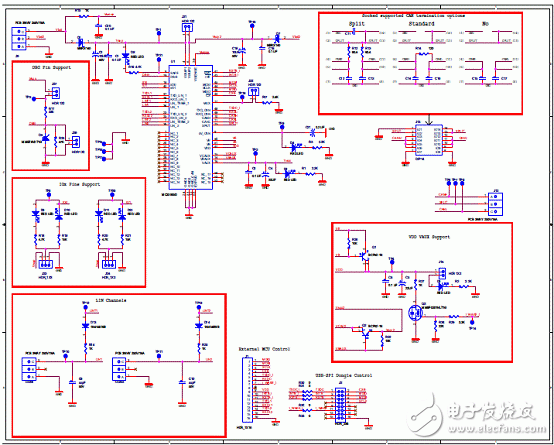 KIT33905D5EKEVBE主要特性,建立框圖,電路圖,和PCB元件