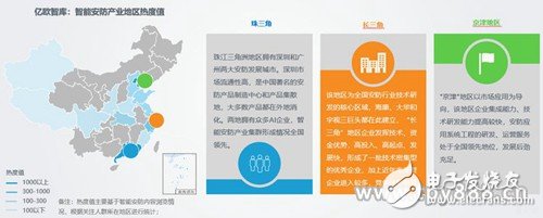 隨著智能安防理念的不斷深入，預計2022年安防達到萬億市場