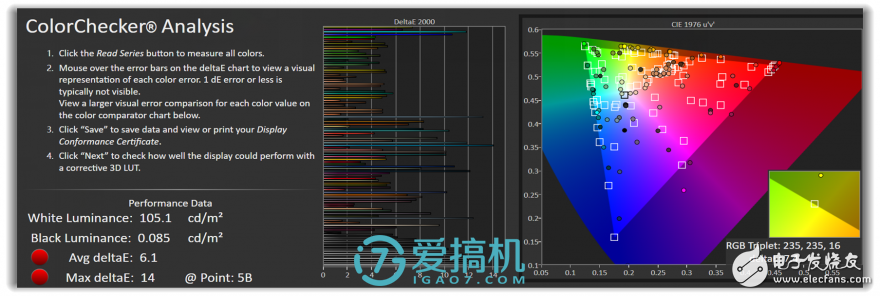 5000mAh大電池！--360N7手機評測