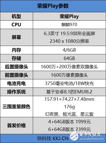 榮耀Play上手評測：GPU Turbo加持 游戲性能爆炸