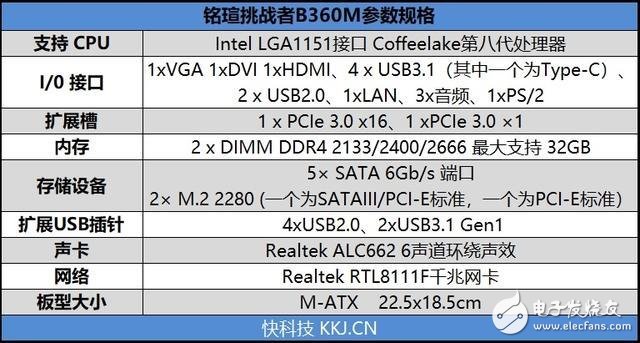 銘瑄挑戰者B360M主板評測：500元以下唯一的雙M.2 B360主板