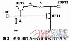 有效抑制了HBT大信號Kink效應的寬帶功率放大器