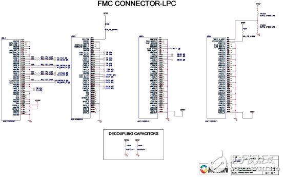 Microsemi LX7730耐輻射遙測系統(tǒng)控制器解決方案