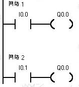 一些PLC指令的用法，一些PLC編程的經驗