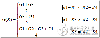 什么叫圖像bayer格式以及其插值內容有哪些？