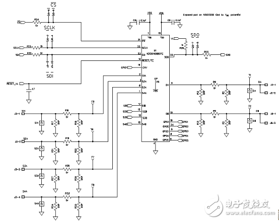 ADI ADGS1408(9)SPI接口多路復接器解決方案