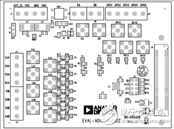 ADI ADGS1408(9)SPI接口多路復接器解決方案