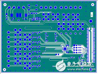 ADI ADGS1408(9)SPI接口多路復接器解決方案