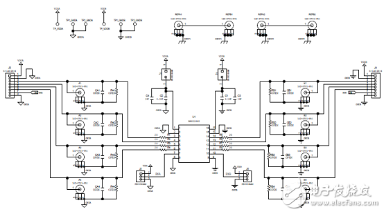 Maxim MAX22444－6快速低功耗四路數字電流隔離器解決方案