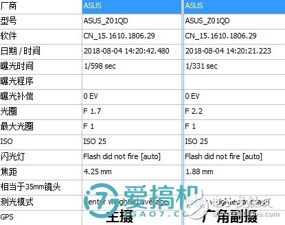 華碩ROG Phone游戲手機(jī)評(píng)測(cè)，冬天就是個(gè)暖手寶