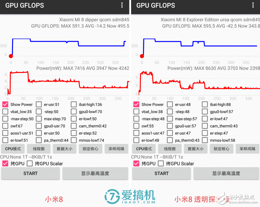 小米8透明探索版評測 未來旗艦機的主流