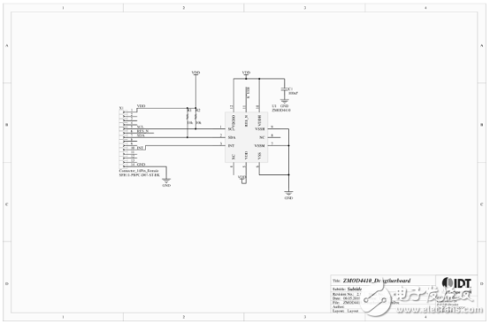 [原創] IDT ZMOD4410室內氣體傳感器解決方案