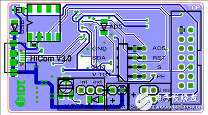 [原創] IDT ZMOD4410室內氣體傳感器解決方案