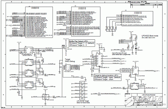 [原創] NXP LPC5410x系列32位ARM MCU開發方案